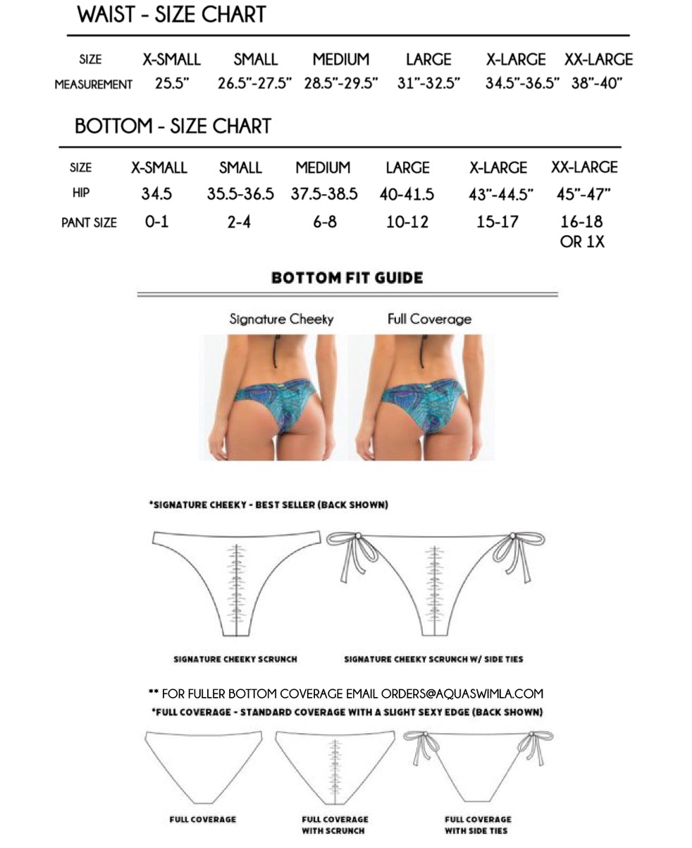 Types of bikini bottom coverage cheap